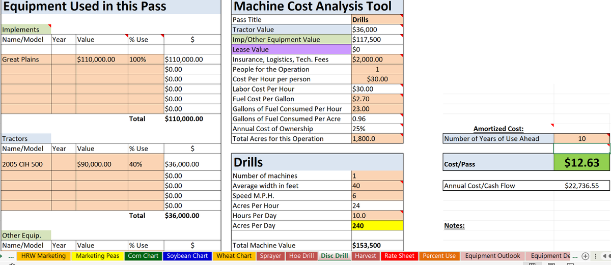FoulkShay's tweet photo. Lots of crops? No problem for Profit Manager. $2,495. Excel based. You own it for life, no continued fee- we are here to support (built by farmers for farmers). No data collection, ever. Start 2025 off right- get your numbers in order. https://t.co/6yeTOLzYEf https://t.co/C20dnFAl2a