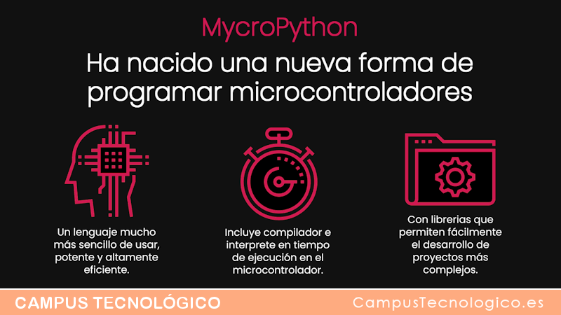 MicroPython_'s tweet image. ¿Qué es MicroPython?
Un pequeño pero eficiente intérprete de Python optimizado para microcontroladores. Te permitirá desarrollar proyectos más complejos con la misma sencillez como si fuera Python.
¿Te gustaría aprender a programar en MicroPython?
+INFO: cursomicropython.es
