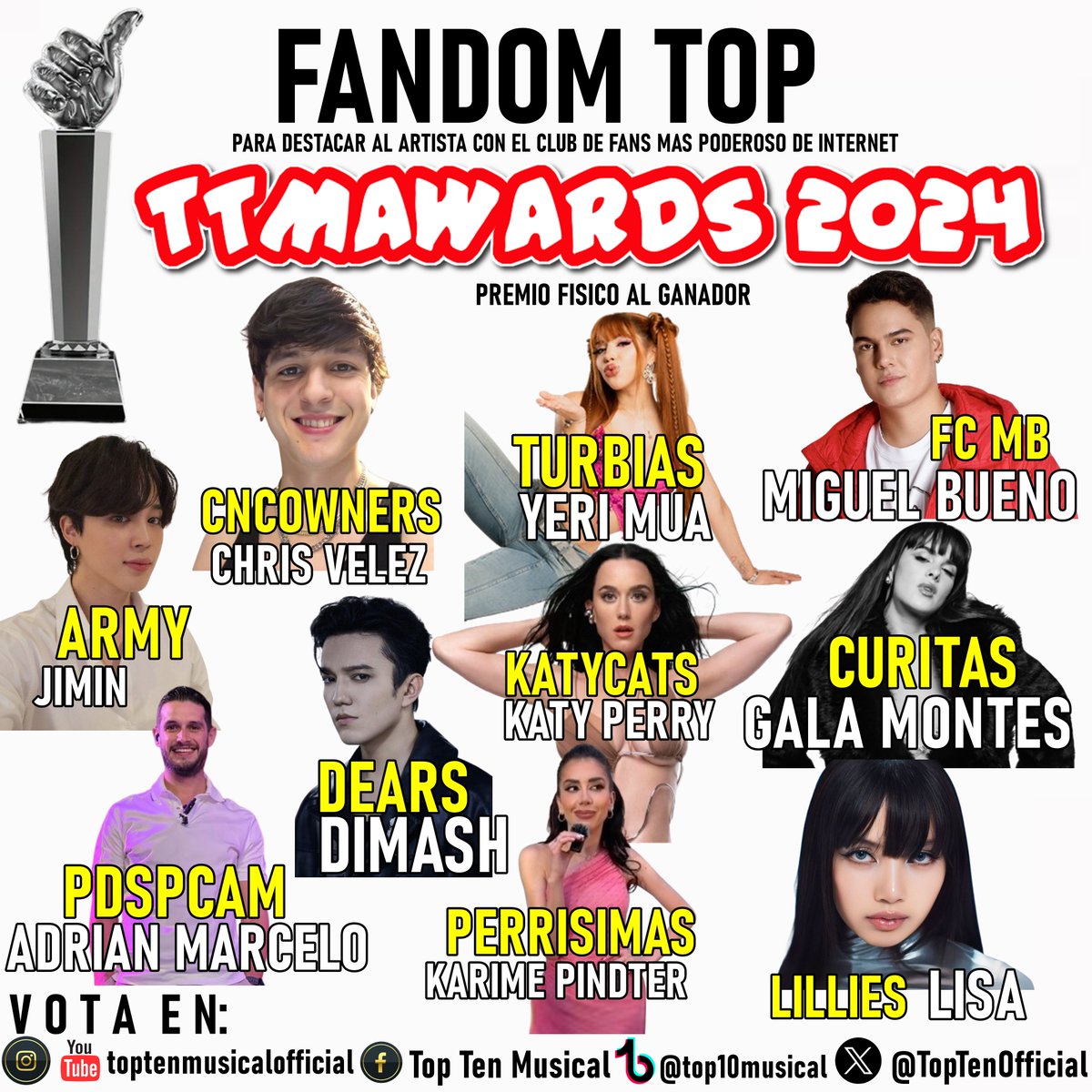 TopTenOfficial's tweet photo. 🚨  TTMAWARDS 2024 🚨

#FandomTOP 
 
  jimin  army  bts  
  @christophervele 
  @yerimua 
  miguel bueno  
  adrian marcelo  
  dimash  
  katy perry  
  gala montes   
   karime pindter  
  lisa  blackpink

VOTA con el HT #TTMAwards2024

1 tweet = 1 voto
https://t.co/1WiYTmhyN5 https://t.co/lTadv3mu6W