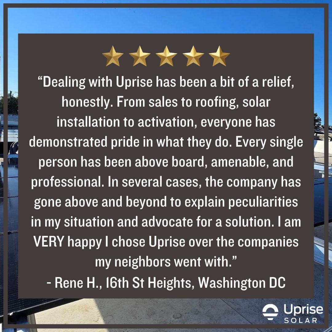 _UpriseSolar's tweet photo. We love to see reviews like this one from Rene! 🌟 We'd love to help you #gosolar too. We're ready to tackle the peculiarities of solar in the DMV. 🌞 Give us a call at 202-750-5718 or schedule a conversation with our team: https://t.co/Z5UF4G7ucD

#loveourcustomers https://t.co/zObjsRRRbC