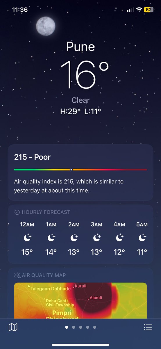 Climate ❤️‍🔥
#Pune