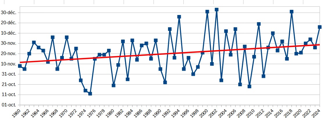 Météoc tweet media