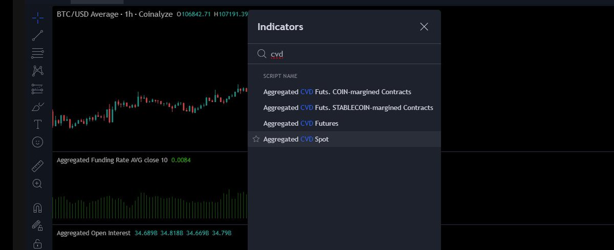 ⚡Coinglass sitesine gidip süpergrafiklere tıklayın ; 

Açılan pencerede coinglass-göstergeler sekmesine tıklayıp net longs/net shorts ekleyin .

Fonlama , cvd , open interest , net longs ve net short görebileceksiniz. 

⚡Coinanalyze ;

Herhangi bir coini açıp indicator