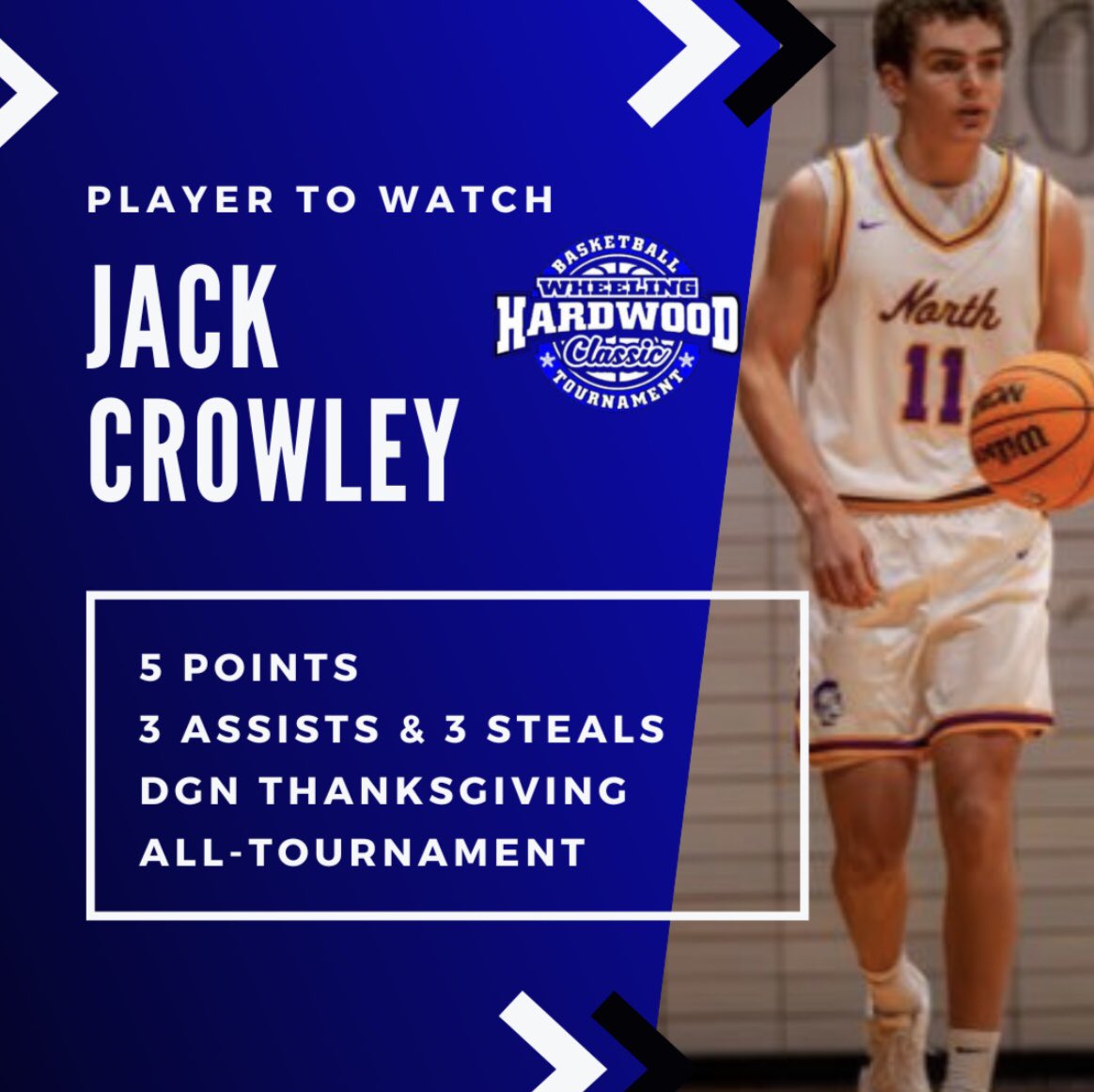 Our Next Player to Watch is <a href="/DGNHoops/">JT</a> 6’4 Senior Captain <a href="/CrowleyJack11/">Jack Crowley</a> 

The UW - La Crosse commit is a main reason for the Trojans 7-0 start. Crowley runs the show for DGN and is really tough on both ends of the court. 

His leadership and play earned him All-Tournament at DGN