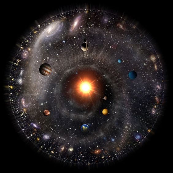 galacticfeed's tweet photo. "Mathematics is the language in which God has written the universe."

- Galileo Galilei (1564 - 1642) https://t.co/JDgp6ovEML