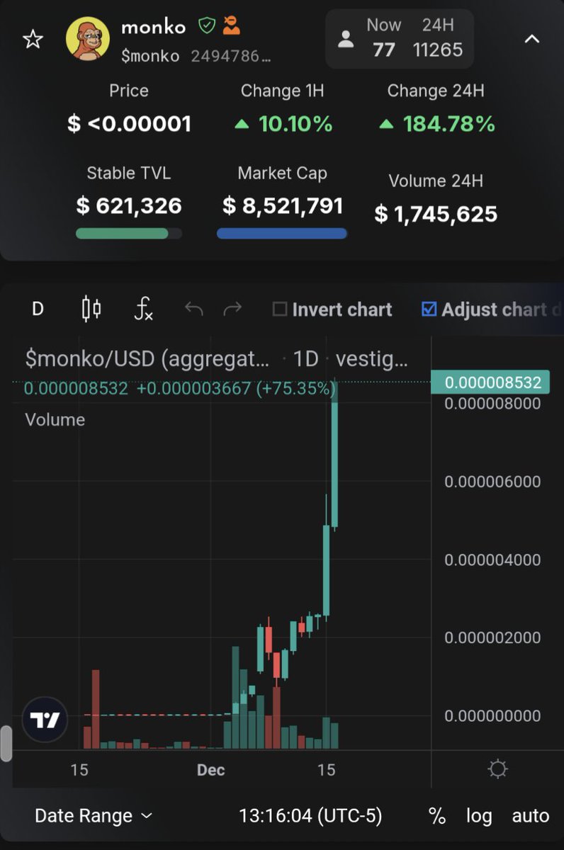 I really fumbled this one. Congrats to all the fam who rode this all the way up.