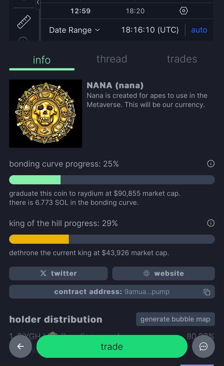 🧪Narckotikz.eth ❔ tweet media