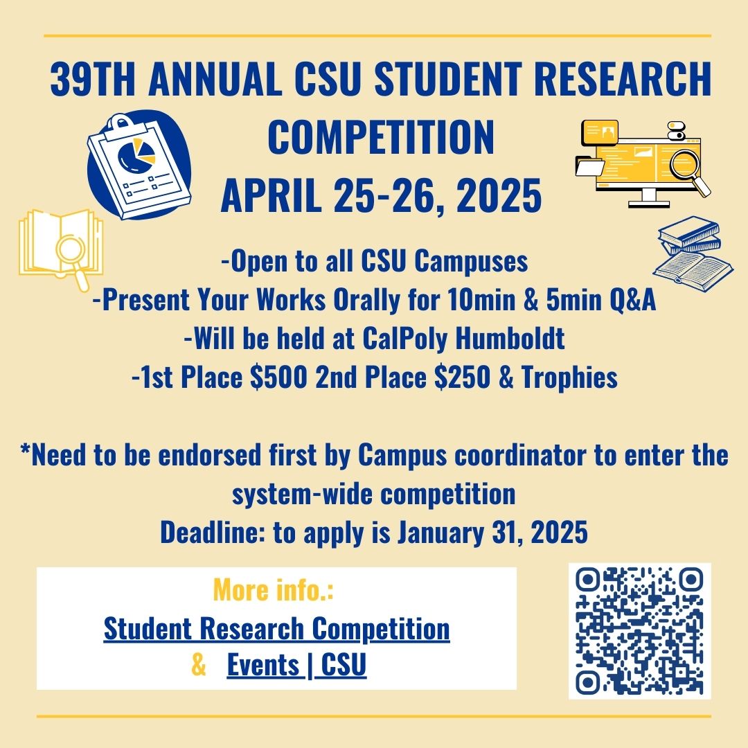 #CSUB
#RunnerPride
#CSUBGSC
#CSUBTheGraduateStudentCenter 
#GraduateCulture 
#CSUBGraduateStudies