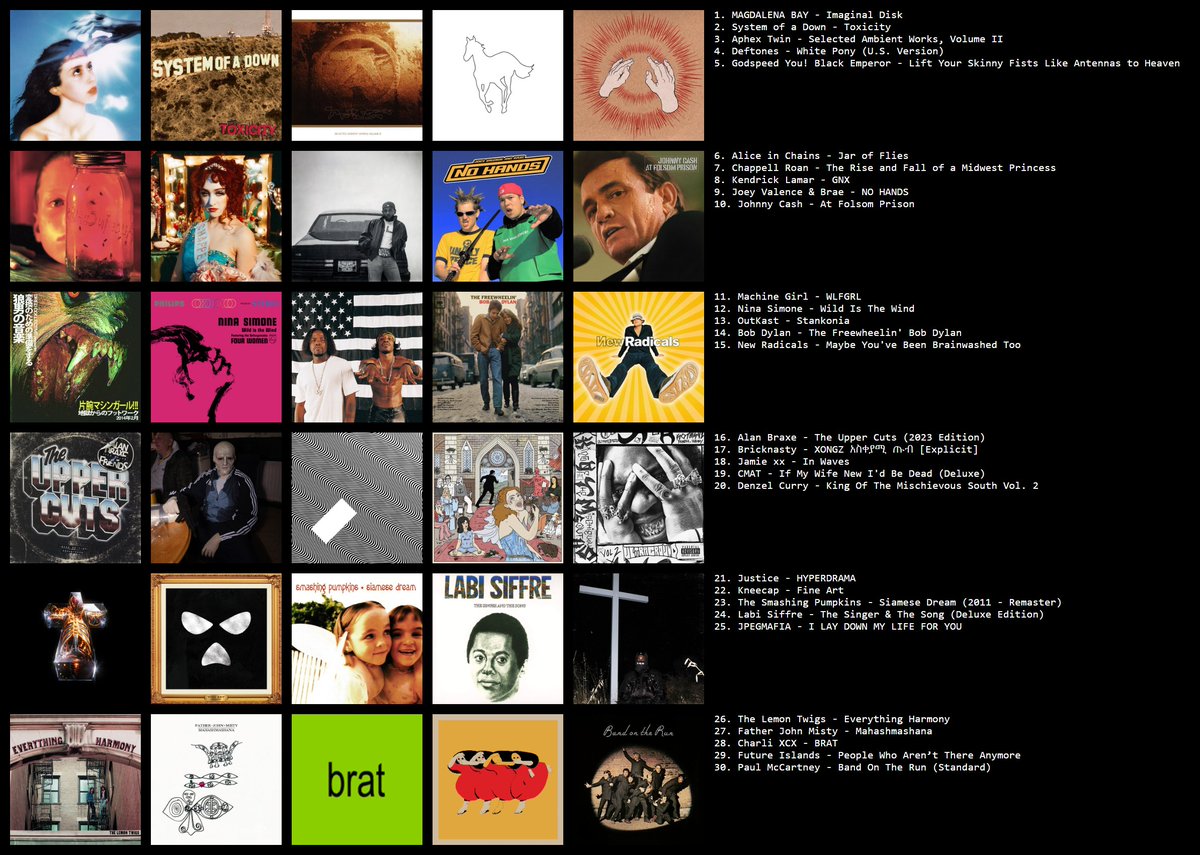 I return from my twitter hiatus only to post my top 30 albums that I listened to this year (I'll have new music out in the new year! I've made lots during my masters I just can't upload it all right away!)