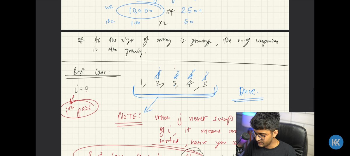 jasir_peer's tweet photo. Day 24 ✅ of DSA with @kunalstwt
Today's focus was on Bubble Sort today. It feels basic at first, but there's more to uncover when you dive into its logic and optimizations. Learning to peel off the layers, one concept at a time.

#DSA #Day24 #BubbleSort #Coding https://t.co/MLFKPHZxVS