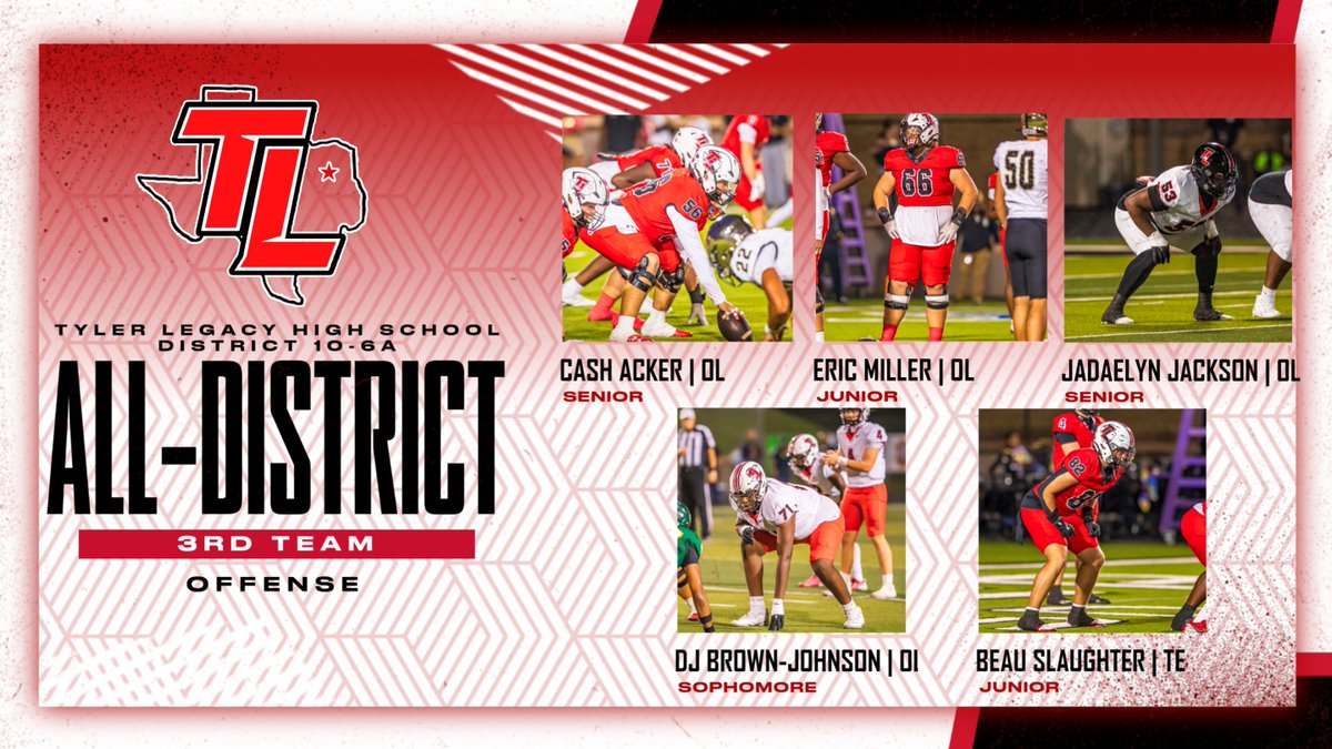 3rd Team All-District 10-6A Offense
<a href="/AckerCash/">Cash Acker</a> <a href="/EricMiller75/">Eric Miller</a> <a href="/notfamousjae/">JaDaélyn Jackson</a> <a href="/DJayGoing/">DeMarrion “Big Juice” Johnson †</a>  <a href="/beau_slaughter1/">beau</a> 
#GiveEmHellTL