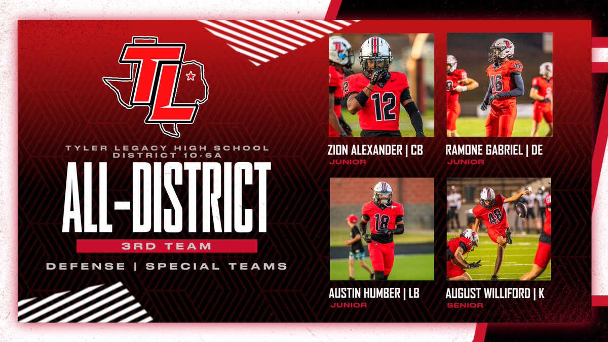 3rd Team All-District 10-6A Defense/Special Teams
<a href="/z3goind1/">𝓩𝓲𝓸𝓷 𝓐𝓵𝓮𝔁𝓪𝓷𝓭𝓮𝓻✰✰✰</a> <a href="/ramonegabriel46/">R</a> <a href="/AustinHumber22/">Austin Humber</a> <a href="/AugustWilliford/">August Williford</a> 
#GiveEmHellTL