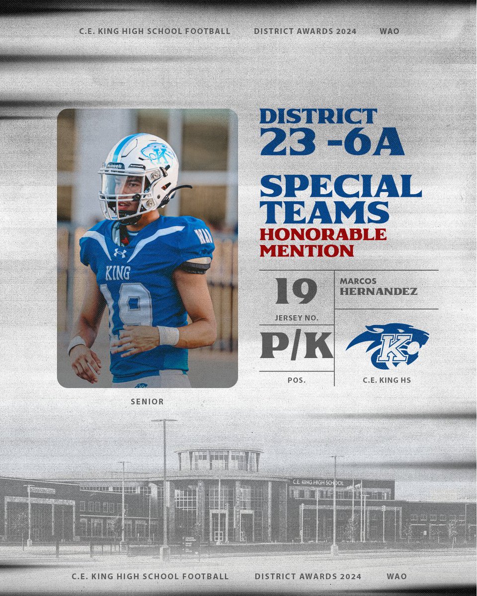 CEKing_Football's tweet photo. Congratulations to our specialist player who earned Special Teams Honorable Mention All District 23-6A honors this season! 
#PantherNation #WAO https://t.co/c20Cshy0I0