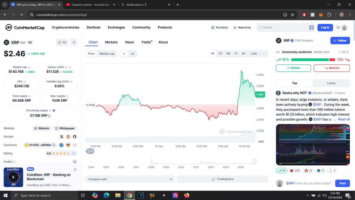 People are selling the news $xrp $rlusd goes live tomorrow that is when we will see the actual value! I still think we will see a spike right away, let's see what happens!