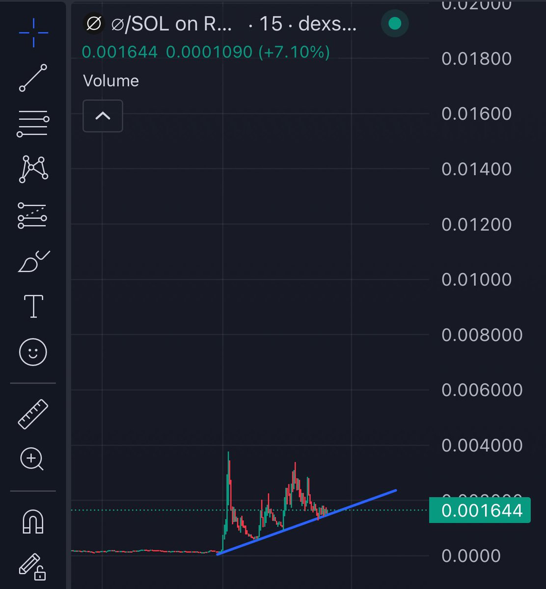 $empti holding well af

Nice

Study emptiness