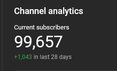15 days till 2025, help us hit 100k before the new year!