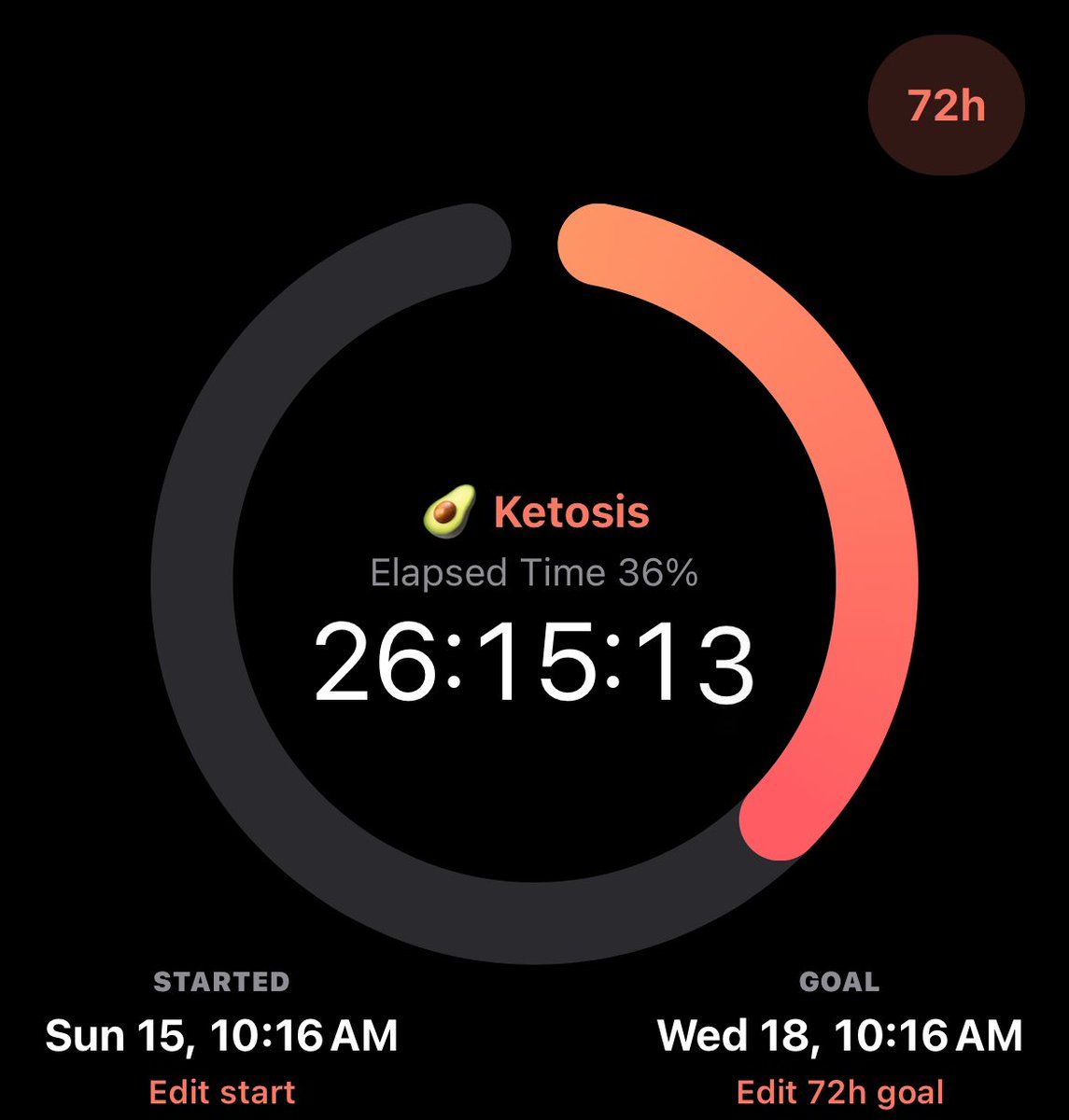 SchanEmily's tweet photo. BOOM!!! one day down 💪💪 https://t.co/HZsrz9lmID