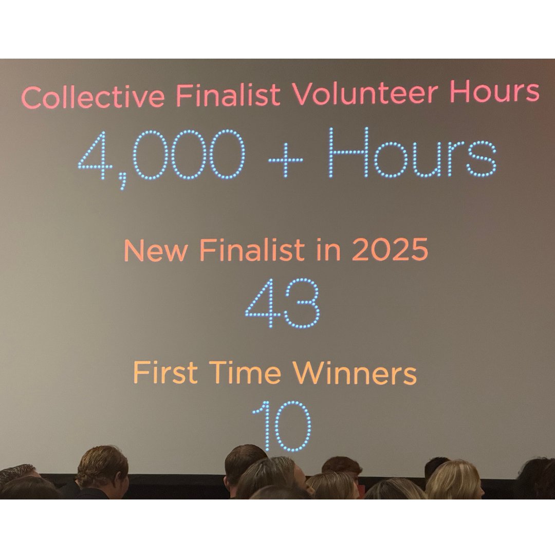 On Friday, I was honored to be named a Finalist at the Platinum Top 50 Awards! I am so grateful for my friends and clients who have trusted and allowed me to participate in their real estate journeys. And thank you to @PT50Austin for this huge honor! #PlatinumTop50 #PT50