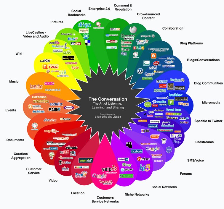 Jean-Baptiste Lefevre tweet media
