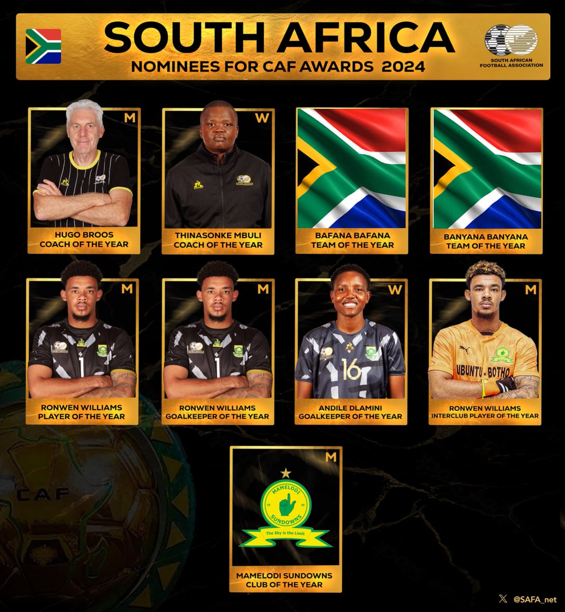 LimarMedia's tweet photo. Representing South Africa at the CAF Awards tonight:

#CAFAwards2024 https://t.co/IUgXo4xVdQ