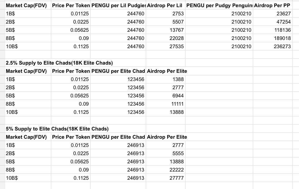 MAX LONG tweet media