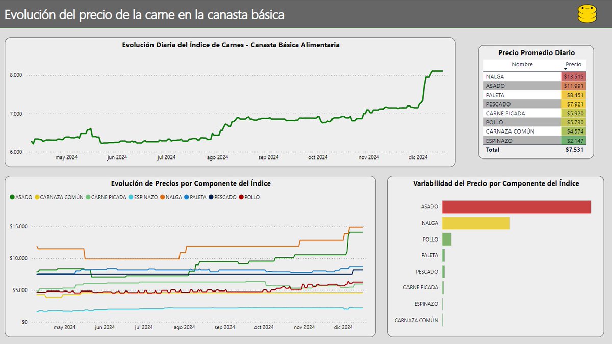 Here is Data tweet media
