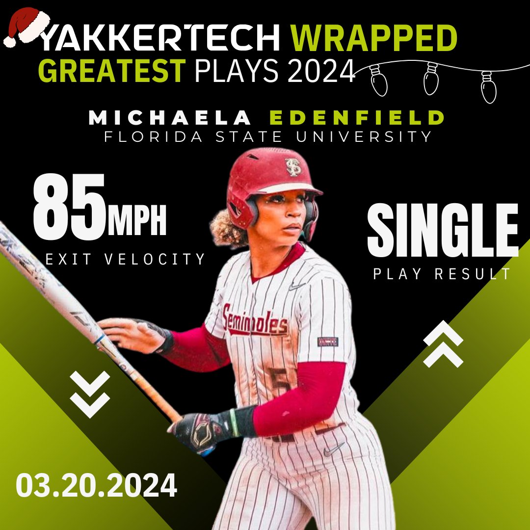 Yakkertech's tweet photo. @mje_51 is one for the Highlight Reel. Yakkertech’s cameras captured every moment, and these stats don’t lie!
#DataDrivenPlays #YakkertechWrapped https://t.co/PJadZj04jY
