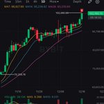 Photo by $INH for Life (@DocMCrypto)