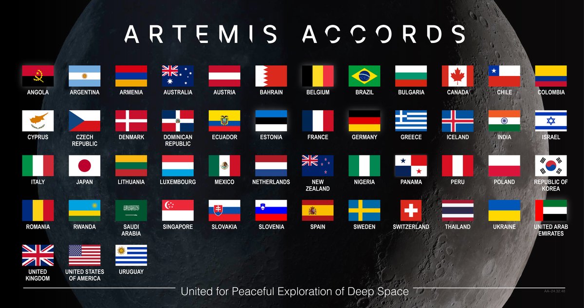 NASAArtemis's tweet photo. Welcome to the #Artemis Accords, Thailand 🇹🇭

By signing the Artemis Accords, Thailand has joined 50 other nations in the commitment to safe and prosperous space exploration. https://t.co/nyOjGxFkCT https://t.co/fNPhDL7nWr