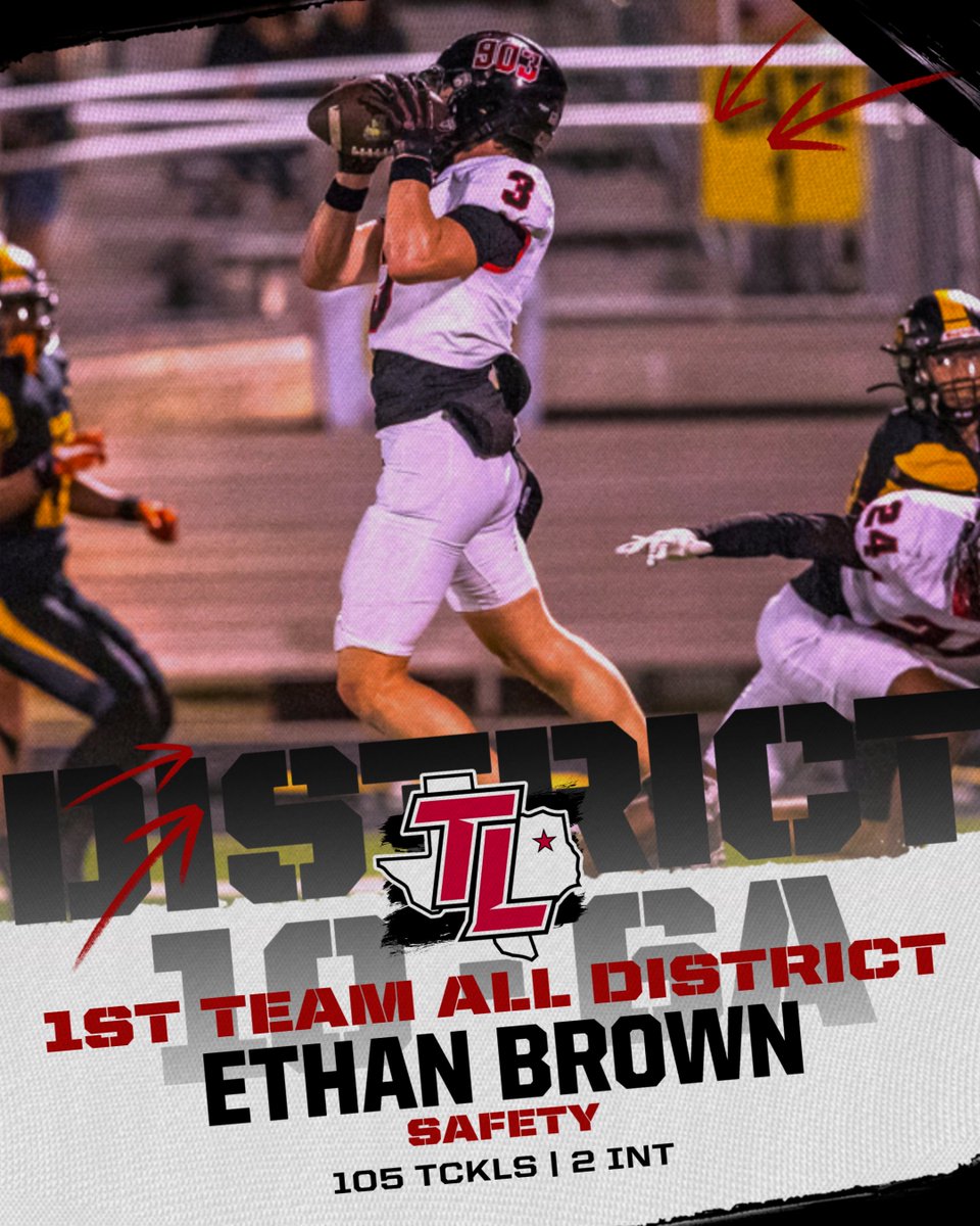 TylerLegacyFB's tweet photo. 1st Team All-District 10-6A Safety
@EthanBrown09
#GiveEmHellTL https://t.co/rK6ME6SnMU