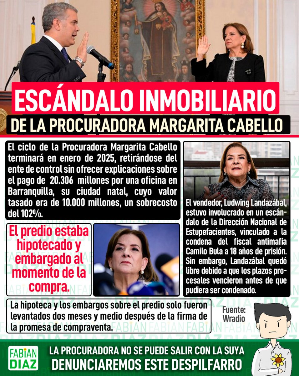 FabianDiazPlata's tweet photo. Escándalo inmobiliario de la Procuradora Margarita Cabello.

El ciclo de la Procuradora Margarita Cabello terminará en enero de 2025, retirándose del ente de control sin ofrecer explicaciones sobre el pago de  20.306  millones por una oficina en Barranquilla, su ciudad natal, cuyo valor tasado era de 10.000 millones, un sobrecosto del 102%.

El vendedor, Ludwing Landazábal, estuvo involucrado en un escándalo de la Dirección Nacional de Estupefacientes, vinculado a la condena del fiscal antimafia Camilo Bula a 18 años de prisión. Sin embargo, Landazábal quedó libre debido a que los plazos procesales vencieron antes de que pudiera ser condenado.

El predio estaba hipotecado y embargado al momento de la compra.

La hipoteca y los embargos sobre el predio solo fueron levantados dos meses y medio después de la firma de la promesa de compraventa.

La corrupción es el cáncer de Colombia.