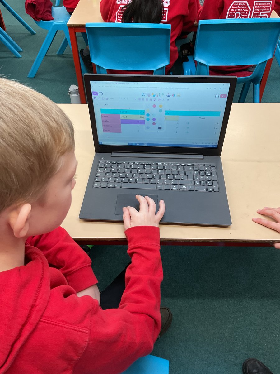 Abbey Gates Primary School tweet media