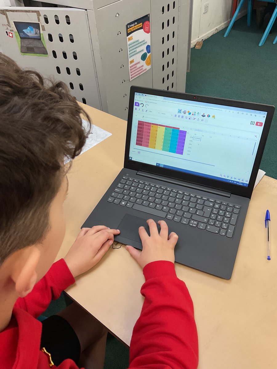 Abbey Gates Primary School tweet media