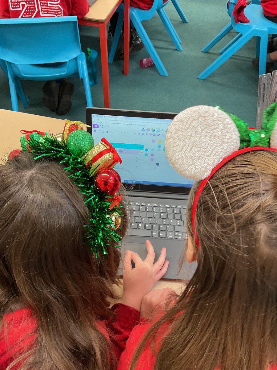 Abbey Gates Primary School tweet media