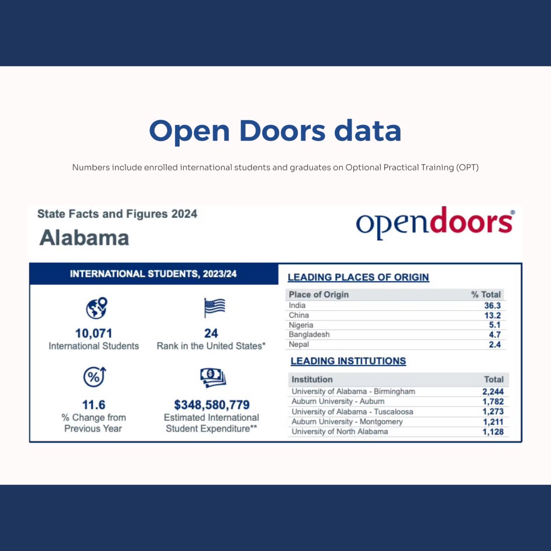 INTO UAB tweet media