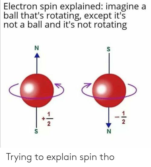 My physics professor showed us this meme #exam