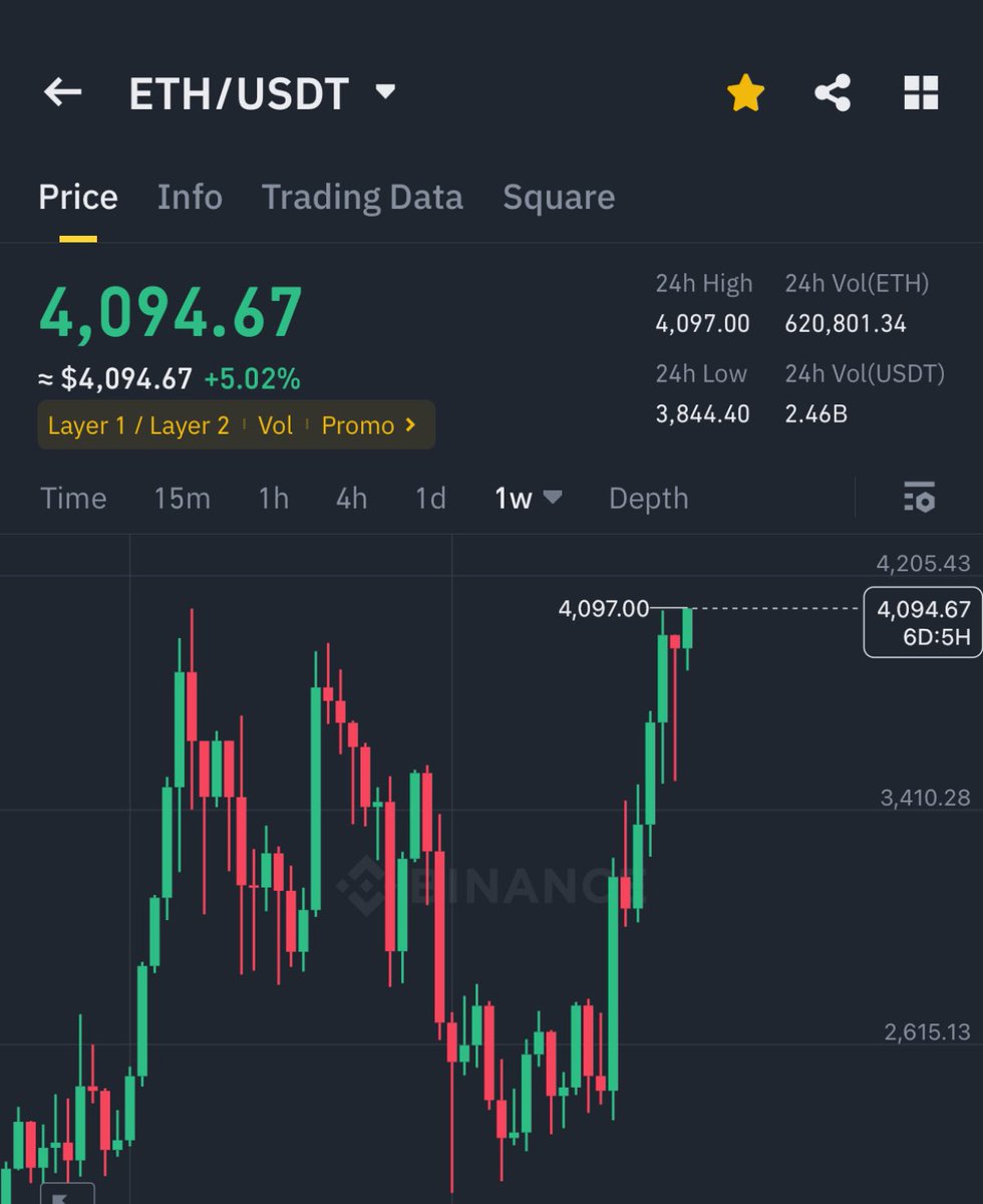 Ash Crypto tweet media