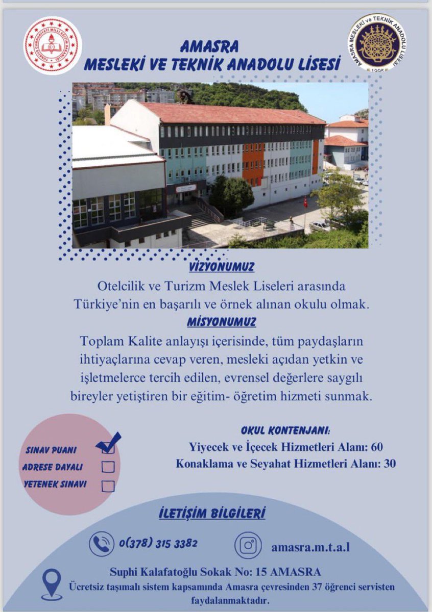Amasra Turizm MTAL tweet media