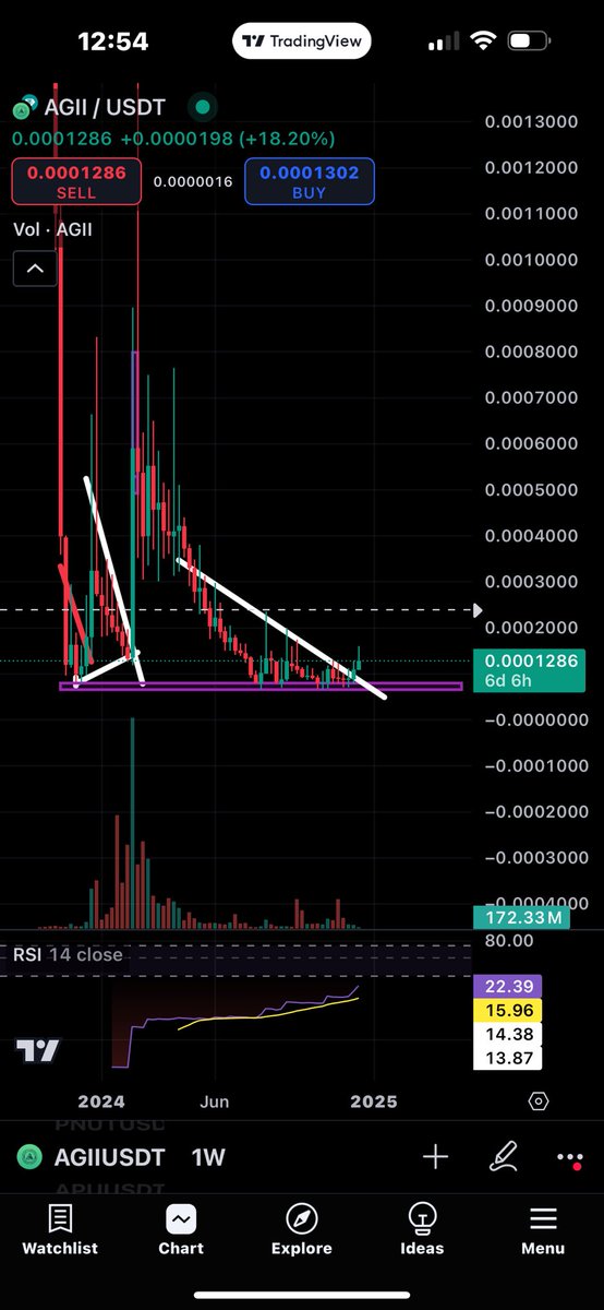 scooter bump tweet media