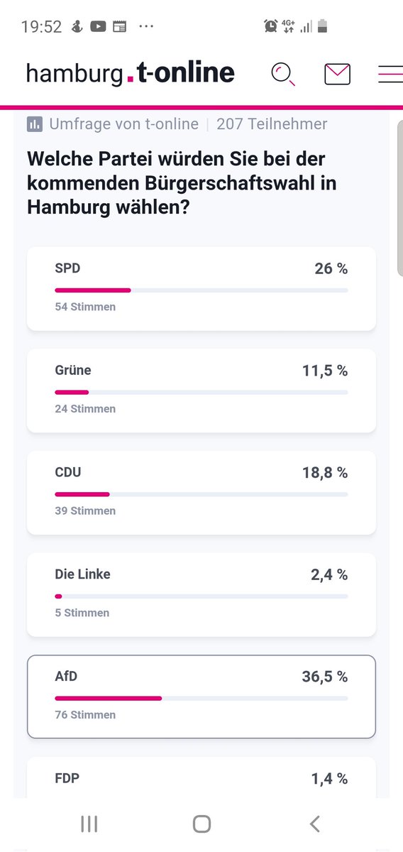 Regierungskritiker/100% Wutbürger🇩🇪🇺🇸🇵🇱🇭🇺 tweet media