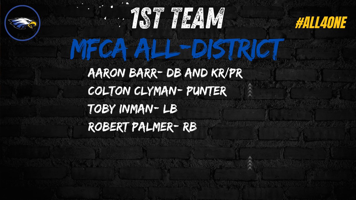 GVEagleFootball's tweet image. Congrats to the following players on their selection to the MFCA All-District Team! #all4one