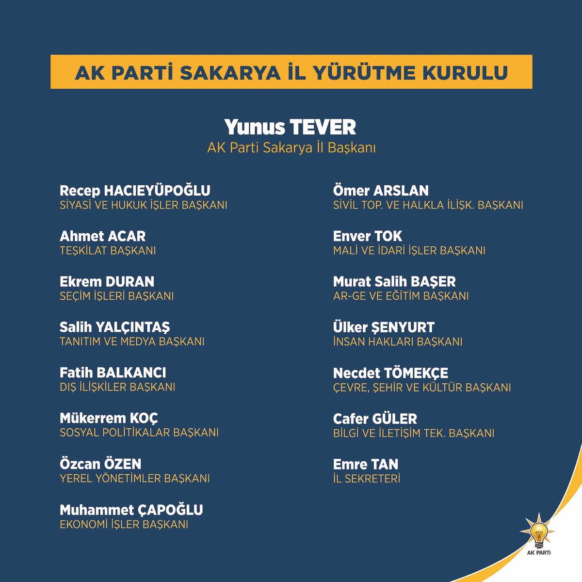 AK Parti Sakarya 8’inci olağan kongremiz sonrasında oluşturduğumuz İl Yürütme Kurulumuz, partimize ve şehrimize hayırlı olsun. 

Rabbim, birlik ve beraberlik içerisinde nice güzel çalışmalar yapmayı nasip etsin.