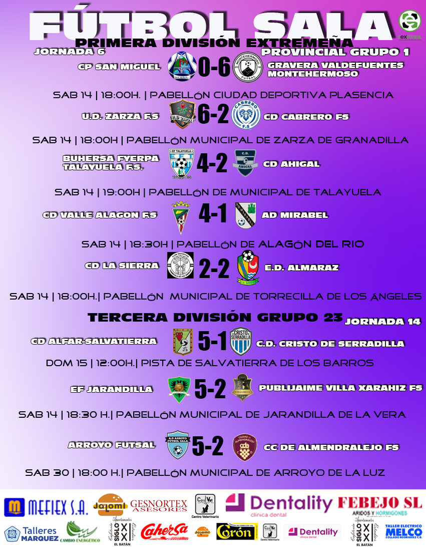 📊 Resultados y Clasificación 
🏆 1ª División Extremeña Fútbol Sala Provincial G-1
<a href="/CPSANMIGUEL_pla/">C.P. SAN MIGUEL PLASENCIA</a> 0-6 <a href="/MontehermosoFu1/">CD GRAVERA VALDEFUENTES Montehermoso Futsal</a> 
<a href="/udzarza/">udzarza</a> 6-2 #cdcabrero 
<a href="/talayuelafs/">Buhersa Talayuela FS</a> 4-2 <a href="/CDAhigalF7/">CD Ahigal F7</a> 
<a href="/ValleAlagonFS/">InnovArte Cocinas Valle del Alagón FS</a> 4-1 #admirabel 
#cdlasierra 2-2 <a href="/almarazfs/">Almaraz FS</a> 
🏆 Tercera división grupo 23 equipos zona