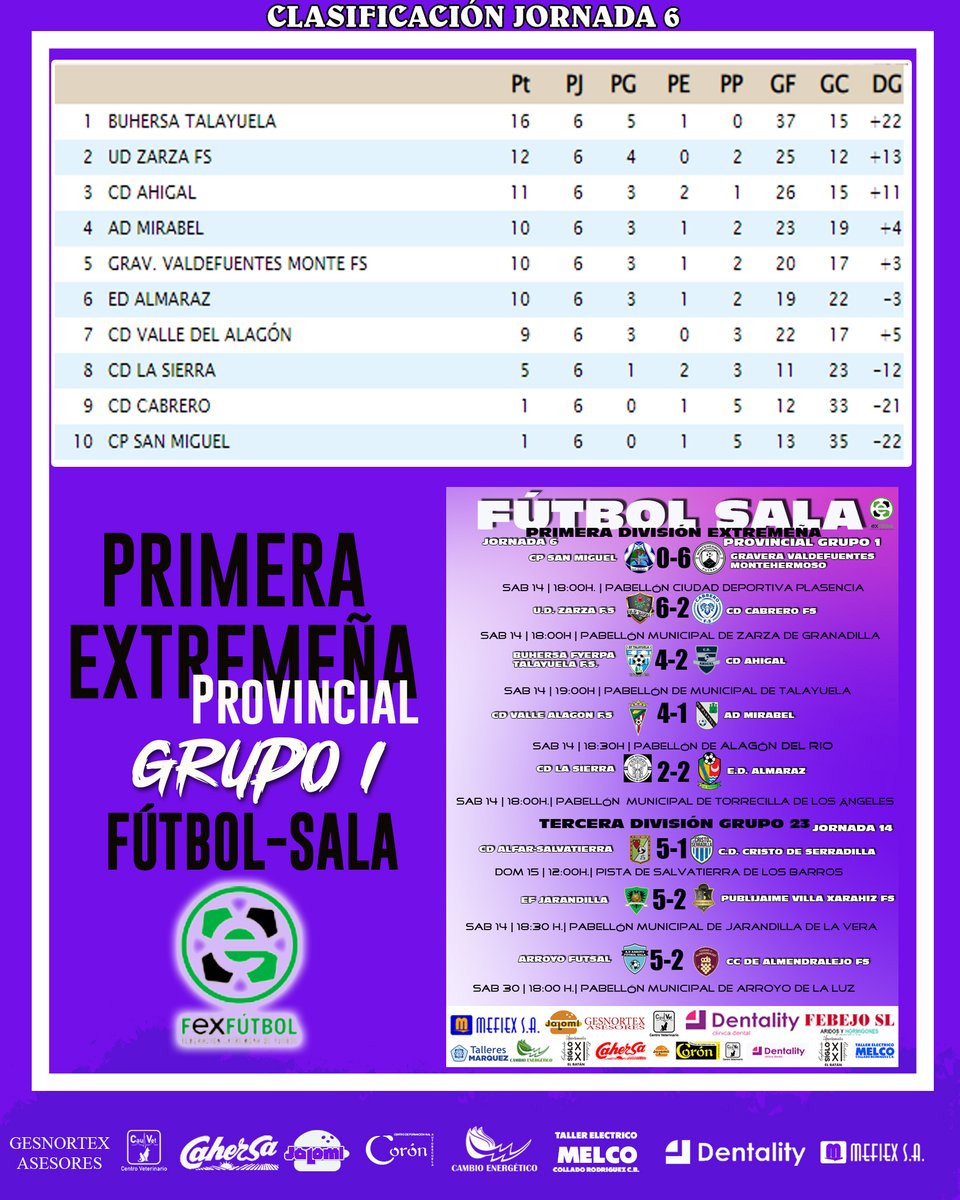 🚨 Farolillo Rojo 📹 tweet media