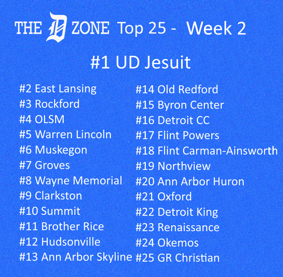 The D Zone Basketball tweet media