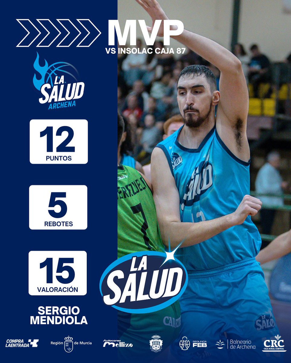 🏀 MVP de la jornada 🏆

💥 <a href="/smendi13/">Sergio Mendiola Diez</a> se lleva el reconocimiento esta jornada.

🔝 Buen trabajo, Sergio. A seguir sumando.