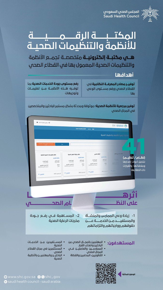 SHC_GOV's tweet image. المكتبة الرقمية للأنظمة والتنظيمات الصحية؛ تساهم في زيادة وعي الممارس الصحي والمنشأة والمستفيد من الخدمة ومعرفة الحقوق والواجبات
#المجلس_الصحي_السعودي