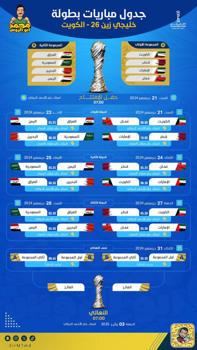 neews_sports's tweet photo. جدول مواعيد مباريات دور المجموعات من بطولة #كأس_الخليج 2024 https://t.co/ekQViibIFZ