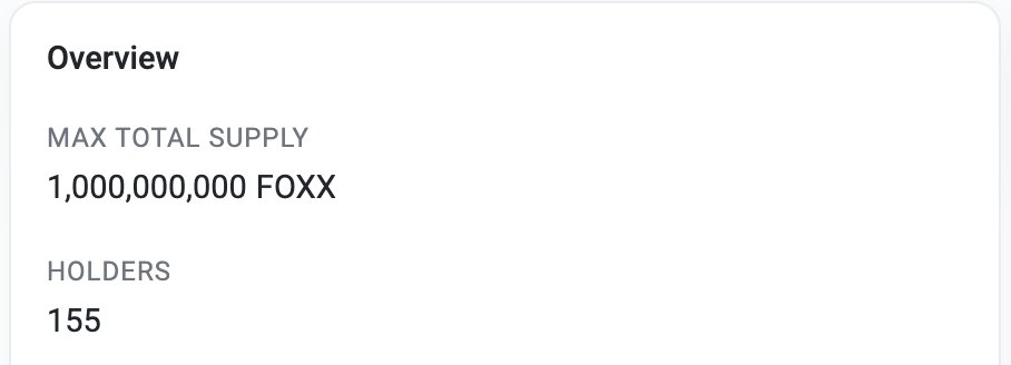One Whale Out, 10 New Foxxes In 🦊

LFG $FOXX 🔥🔥