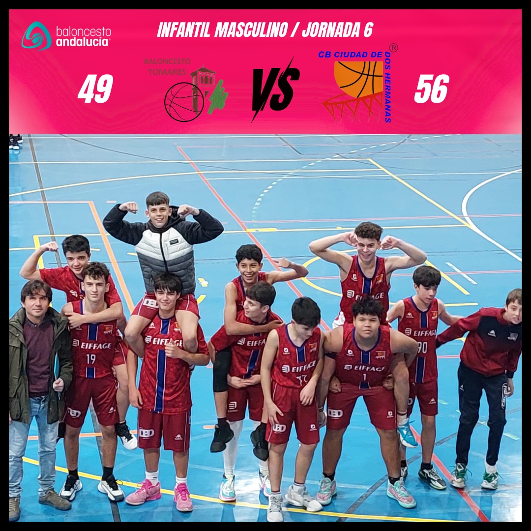 CBC2H's tweet photo. Victoria de nuestro infantil masculino fuera de casa, contra @tomaresbaloncesto 🙌🙌
Gran partido de nuestros chicos e importantísima victoria con la cuál se aseguran el pase a la segunda fase del campeonato.💪💪🏆
CB. Tomares 49 - 56 CBC2H
A por mucho más!!!🔥❤️💙
#CBC2H https://t.co/hNyJB0i0bD